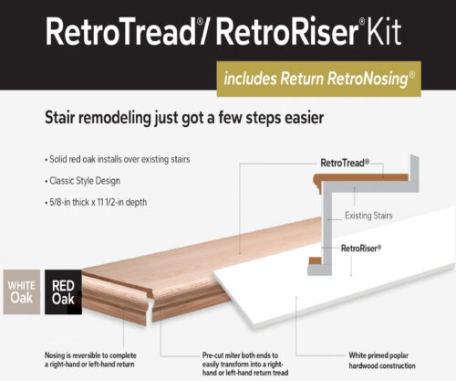 Young RetroReturn Tread Kit with Riser - Image 4