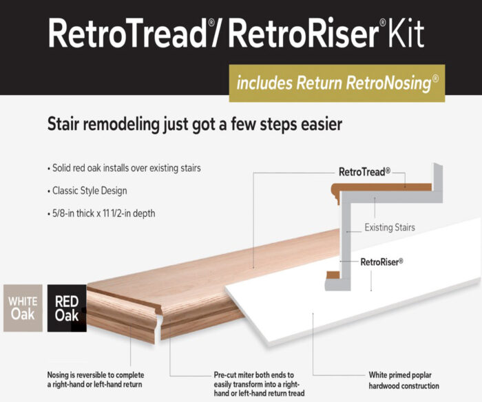 young-retrotread.jpg | Ironwood Connection | Stair & Railing Company